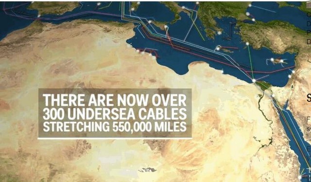 十一张图让你彻底了解海底电缆 